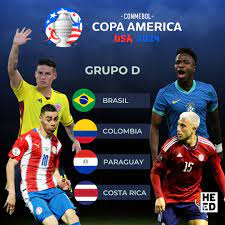 Concurso Marcadores Copa America